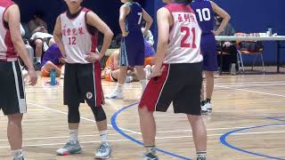 🏀耀豐包裝 vs ForFun