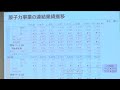 志賀会長が辞任、決算発表を延期　東芝が記者会見（2017年2月14日）