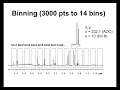 Metabolomic Data Analysis using MetaboAnalyst