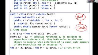 Java Programming | Lecture 11 | Inheritance (2) + Coding