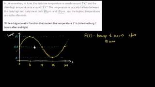 Modeling temperature through the day | Graphs of trig functions | Trigonometry | Khan Academy
