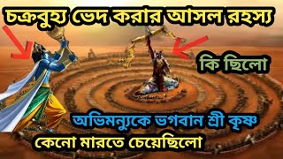 চক্রবুহ্য কি ছিল?আর তাকে ভেদ করার কৌশল কি ছিল? How to enter and exit Chakravyuh