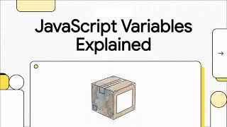 JavaScript Variables Explained | let, const (Beginner Friendly)