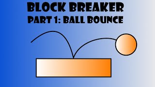 Unity Tutorial Block Breaker Part 1 : Ball Bounce