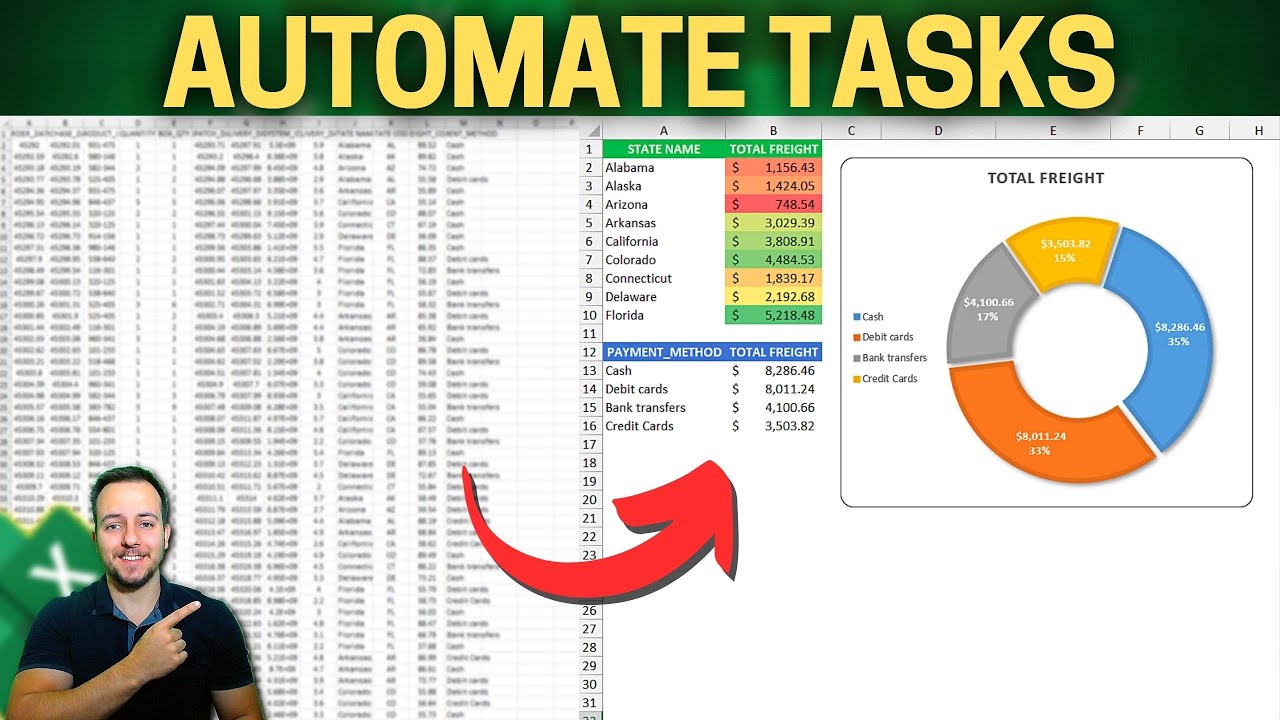 How To Automate Tasks In Excel | Repetitive Tasks With Macro | Easy ...