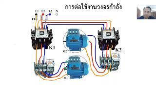 ระบบอัตโนมัติ