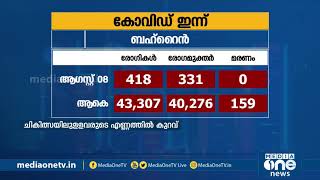 ബഹ്റൈനിൽ പുതുതായി 418 പേർക്ക് കൂടി കോവിഡ് സ്ഥിരീകരിച്ചു | Bahrain Covid Update