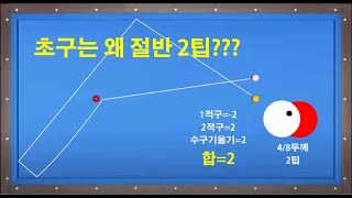 당구365-204강-실전 뒤돌려 코너보내기 - 초구부터 장타~??