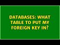 Databases: What table to put my foreign key in?