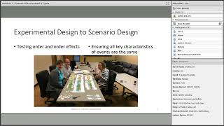 Simulation Boot Camp 3: Scenario Design, Development, and Testing