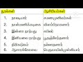 dhinam oru thirukural kural 183 தினம் ஒரு குறள் thirukural குறள் 183 அதிகாரம் புறங்கூறாமை