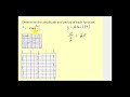 graphing tangent and cotangent over different periods