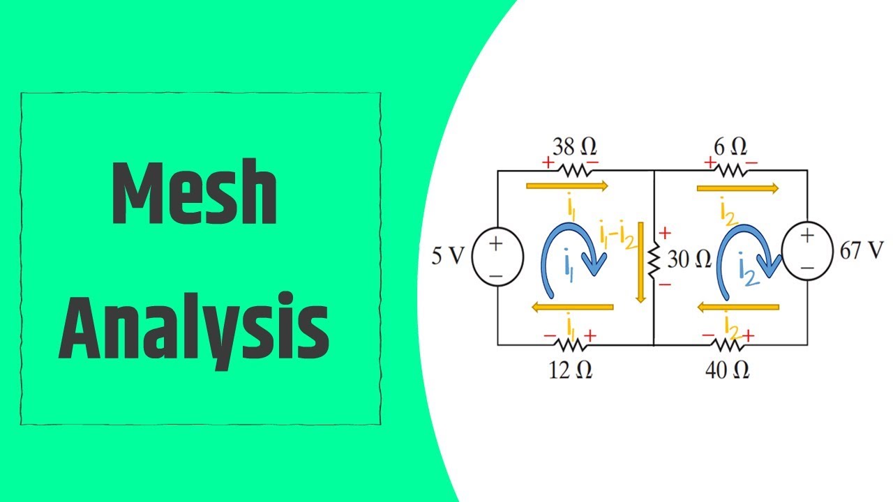 Mesh Analysis - YouTube