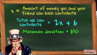 Solving Inequalities Using Addition, Subtraction, Multiplication, and Division