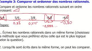 Leçon 2.1 (Comparer et ordonner les # rationnels)