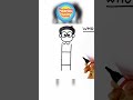 Easy Nobita Drawing From WHO U #shorts