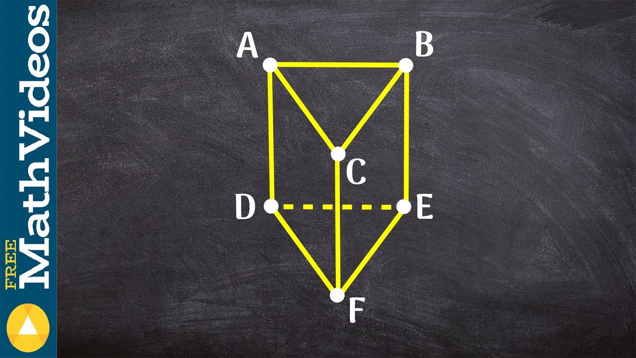 How Many Points Appear In The Figure? New Update - Countrymusicstop.com