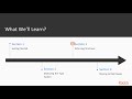 Mastering TypeScript: The Course Overview | packtpub.com