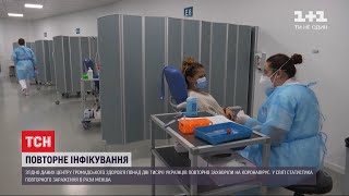 Понад дві тисячі українців вдруге захворіли на коронавірус