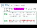 《『法華講員の基礎教学』に学ぶ》３０　方便品・寿量品読誦の意義（修正版）