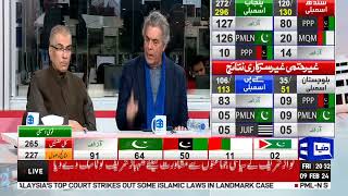LIVE | Election 2024 Results | Imran Khan vs Nawaz Sharif | Dunya News Special Transmission