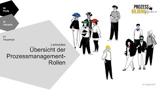 ProzessBildung Akademie - Übersicht der Prozessmanagement-Rollen