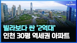 2억대로 떨어진 인천30평대 역세권 대단지 아파트 10곳 | 바로 살수 있는 실제 매물만 알려드립니다 | 인천 가성비 아파트 [인천 아파트 매매 폭락 하락]