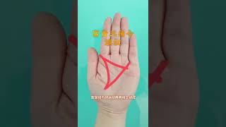 #運勢 #palmistry #命理 #八字 #手相 #易经