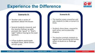 Beyond Q&A Facilitating Dynamic Discussions