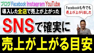 【SNS集客の基本３】４大SNSツール活用における売上が上がる目安教えます 投資と時間の関係性がわかるとSNS運用が楽にできる！