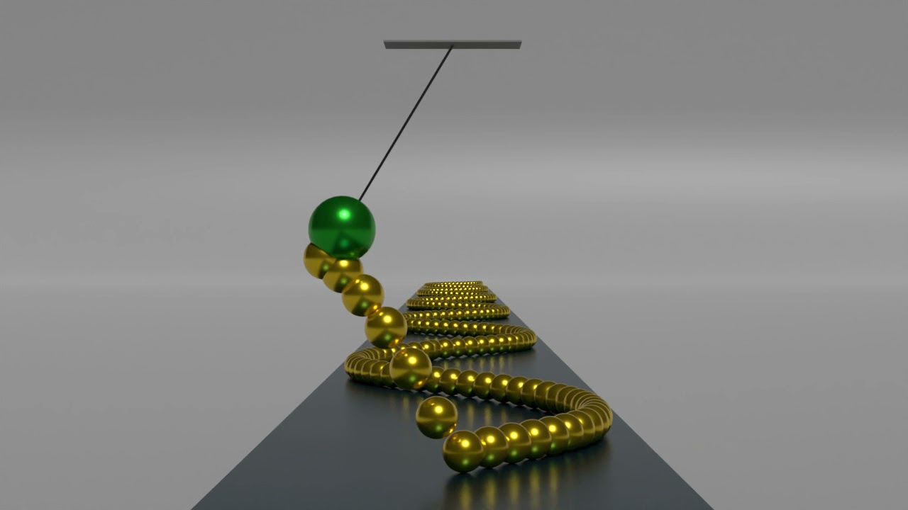 Simple Pendulum Youtube