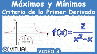 🟦 Máximos y Mínimos de una Función (Criterio de la Primer Derivada) | Video 3