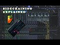 How To SIDECHAIN Correctly in FL Studio 21 (Best Way)