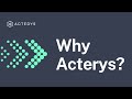 Why Acterys in 2 Minutes | Power BI Excel, Planning, Consolidation, Data Model Automation