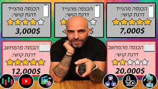 הכנסה פסיבית - 7 דרכים להמיר ערך לכסף לפי דרגות קושי