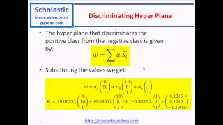 Non Linear Support Vector Machines (Non Linear SVM)