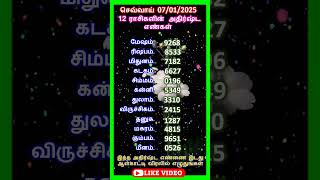 செவ்வாய்க்கிழமை 12 ராசிகளின் நீங்கள் நினைத்ததை வெற்றி அடைய செய்யும் வசிய எண்கள் #shorts #luckynumber