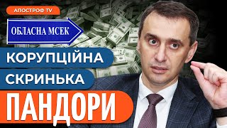 ПЕРЕВІРЯЮТЬ ВСІХ: фальшиві довідки, відставка прокурора та ліквідовують МСЕК