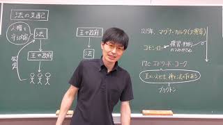 ３年政治・経済(57)　法の支配