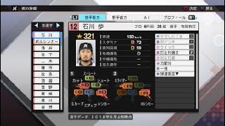 【プロスピ2019】 千葉ロッテマリーンズ 選手能力データ 5月上旬ver 【プロ野球スピリッツ2019】 〈プロスピAのPS4版