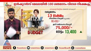 12 ലക്ഷംവരെ നികുതിയില്ല; പുതിയ നികുതി സ്ലാബുകൾ ഇങ്ങനെ | Union Budget 2025