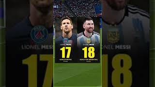 Lionel Messi 2022 Argentina & psg Goals #youtubeshorts #shorts #shortsvideo
