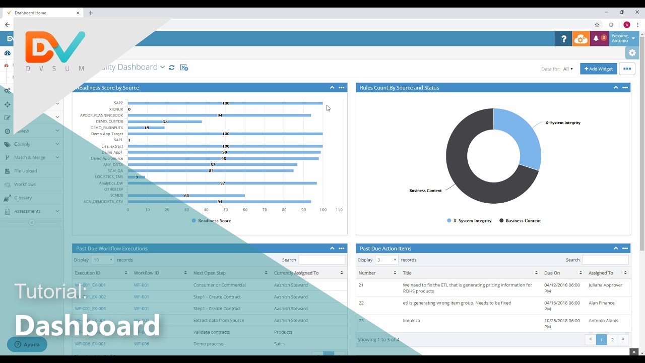 Data Quality Dashboards - QuadExcel.com