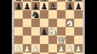 Max Lange Attack - Briliant chess minature