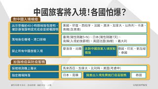 【台灣新眼界】20230103中國6億人感染肺炎？疫情無透明閣欲開放！全球嚴防 臺灣按怎應付？