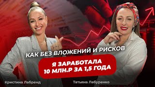 Татьяна Лабуренко и Кристина Лабренд:об ошеломляющем успехе, переломных моментах, 10 млн за 1,5 года