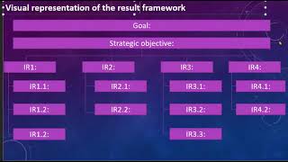 MODULE2 PART10 1: Result framework