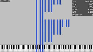 SOJRTSS Multiple Octaves but it's recursive / 77K Notes / MIDI