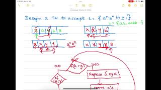 TM problem 1