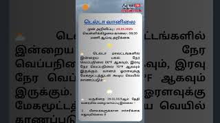 டெல்டா வானிலை  முன் அறிவிப்பு   24.01.2025 வெள்ளிக்கிழமை காலை : 08:20 மணி ஆய்வு அறிக்கை